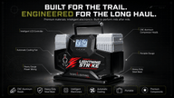 Lightning Strike Pro™ Portable Air Management System PREORDER • Estimated to Ship October 2026