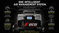 Lightning Strike Pro™ Portable Air Management System PREORDER • Estimated to Ship October 2026
